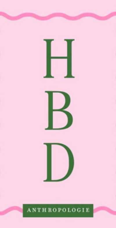 Anthropologie Birthday E-Gift Card