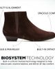 ABEO ABEO Via Boot - 3