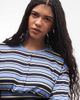 AFRM AFRM Selma ribbed knit cardigan blue stripe -set - 3