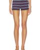 AFRM AFRM Vito Short - 1