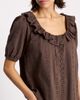 Albaray Albaray Ruffle Neck Button-Front Blouse - 3