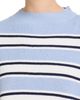 Aqua Aqua Stripe Drop Shoulder Sweater - 4
