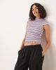 ASOS DESIGN ASOS DESIGN cap sleeve baby tee with high neck and seam detail in stripe-Multi - 1