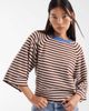 ASOS DESIGN ASOS DESIGN knit contrast sweater in ecru and brown stripe-Multi - 1