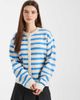 ASOS DESIGN ASOS DESIGN knit crew neck cardigan in blue and ecru stripe-Multi - 1