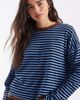 ASOS DESIGN ASOS DESIGN knit striped sweater with contrast trim in blue and brown-Multi - 1