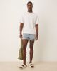 ASOS DESIGN ASOS DESIGN shorter length straight fit denim shorts with rip detail in light wash blue - 1