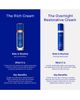 Augustinus Bader Augustinus Bader The Overnight Restorative Cream - 7