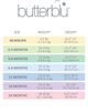 BUTTERBLU BUTTERBLU Ashley Ruffle Long Sleeve Organic Cotton 5-Pack Bodysuits - 4