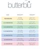 BUTTERBLU BUTTERBLU Avery Assorted 5-Pack Organic Cotton Bodysuits - 5