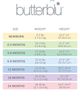 BUTTERBLU BUTTERBLU Blake Set of 5 Organic Cotton Bodysuits - 4