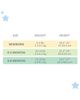BUTTERBLU BUTTERBLU Check Me Out 6-Piece Baby Gift Set - 3