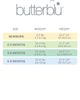 BUTTERBLU BUTTERBLU Scout Organic Cotton Footie - 4