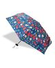Campo Marzio Roma 1933 Campo Marzio Roma 1933 Mini Pocket Size Folding Umbrella - 1