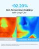 Candorlov Candorlov Face Mask Hyaluronic Acid Icy Puff Cooling Soothing De Puffing 10 Pack - 4