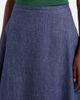 Carolina Herrera Carolina Herrera Linen, wool, and silk-blend midi skirt - 3