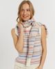 Chinti & Parker Chinti & Parker Wool-Cashmere Fair Isle V-neck Tank - 3