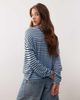 Collusion COLLUSION knit stripe polo sweater in blue-Green - 3