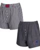 CONCEPTS SPORT Women's Concepts Sport Charcoal Buffalo Bills Two-Pack Stripes and Solids Boxer Shorts Set  - 1