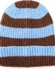 COTTON ON BODY COTTON ON BODY Women's Active Body Chunky Knit Beanie - 1