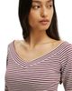 Cotton On Cotton On Women's Bella Off Shoulder V Neck 3/4 Tee - 3