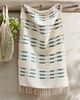Creative Women Soho Cotton Hand Towel, Turquoise - 1