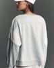 Daily Practice Crew-Neck Lace Panel Sweatshirt - 2