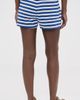 Denimist Denimist Relaxed Shorts Blue Stripe Multi - 3