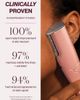 DERMAFLASH DERMAFLASH LUXE+ Advanced Sonic Dermaplaning & Peach Fuzz Removal Set $199 Value - 4