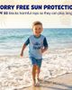 Disney Disney Lilo & Stitch Swimwear 2-Piece Rash Guard and Swim Trunks Set - 5