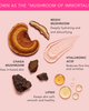 Doll 10 Beauty Doll 10 Beauty Dollskin Genius Reishi Renewing Mushroom Milk - 3