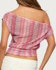 Edikted Edikted Taniya Off Shoulder Zigzag Knit Top in Pink, Women's at Urban Outfitters - 5