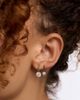 Electric Picks Jewelry Electric Picks Jewelry Jet Set Earrings - 4