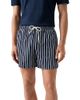 Eton Eton Striped 5.4 Swim Shorts - 1