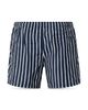 Eton Eton Striped 5.4 Swim Shorts - 4