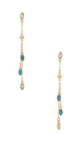 Ettika Ettika Turquoise Cascade Earrings