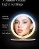 FANCII FANCII Mini Taylor LED Compact Mirror - 4