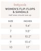 Feelgoodz Feelgoodz Women's Slimz Core Natural Rubber Flip-Flop Thong Sandals - 4