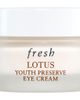 Fresh® Fresh® Lotus Youth Preserve Depuffing Eye Cream  - 1