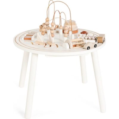 GATHRE GATHRE Activity Table