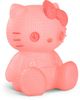 Handmade By Robots Handmade By Robots Sanrio - Hello Kitty - 3