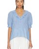 HATCH HATCH The Plaid Lou Lou Nursing Blouse - 2