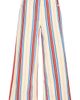 ICHI ICHI Iherina Pleated Stripe High Waist Pants - 1