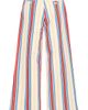 ICHI ICHI Iherina Pleated Stripe High Waist Pants - 2