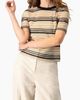 IVONNE IVONNE Chevron Stripe Crochet Knit Top, Short Sleeve Textured Crew Neck - 1