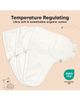 KeaBabies KeaBabies 3-Pack Soothe Swaddle Wraps - 4
