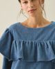 Kiss The Sky Kiss The Sky Mimi Corduroy Ruffle Babydoll Mini Dress in Blue, Women's at Urban Outfitters - 5
