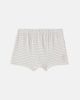 Konges Slojd Konges Sløjd Set of 5 cotton-blend boxer briefs - 2