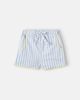 La Coqueta La Coqueta Miranda striped cotton shorts - 1