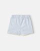 La Coqueta La Coqueta Miranda striped cotton shorts - 2
